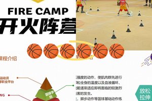  为什么篮球训练能帮助改善情绪波动：深入探讨与实用技巧